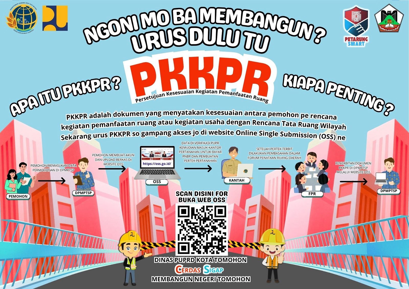 Persetujuan Kesesuaian Kegiatan Pemanfaatan Ruang (PKKPR)